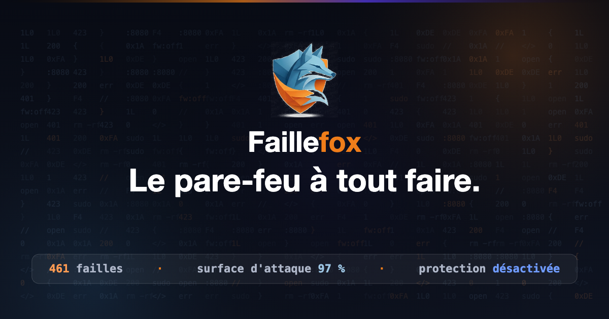 Faillefox, le pare-feu à tout faire